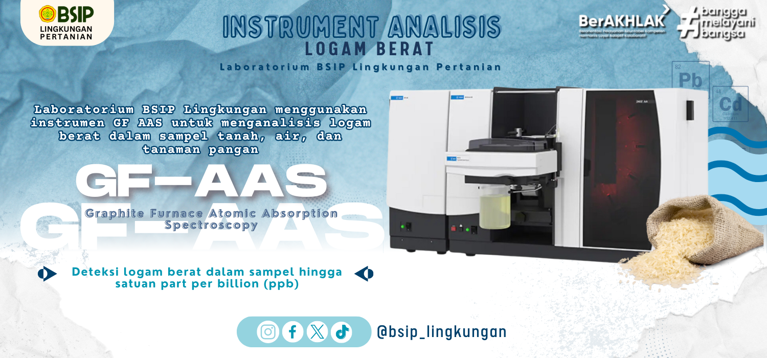 Berita BSIP Lingkungan Pertanian - Mengenal GFAAS